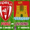 La presentazione. Forlì-Livorno, amaranto in cerca di riscatto