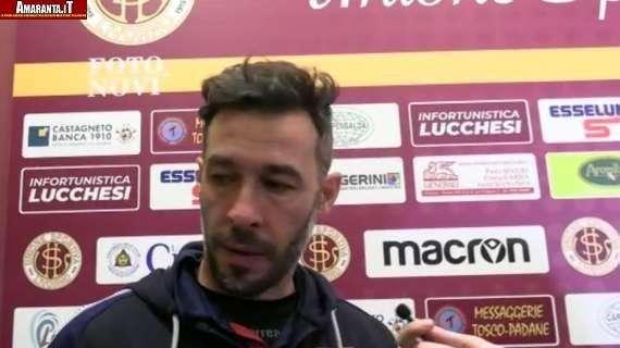 Marco Bonura