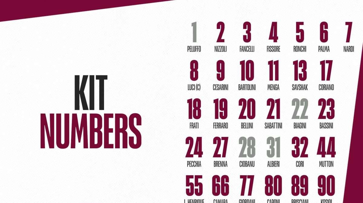 I numeri di maglia del Livorno