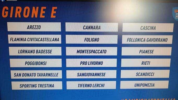 Il quadro del girone E