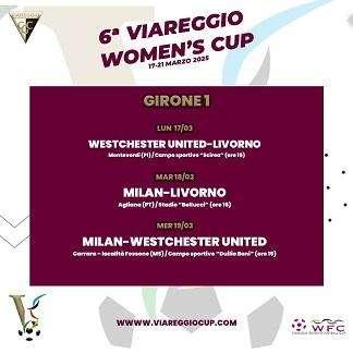 Il programma delle gare