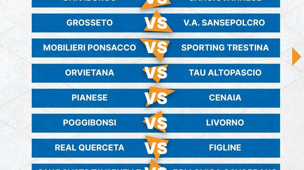La prima giornata del gir. E  