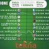 LA PRESENTAZIONE - Hanno cambiato i calendari
