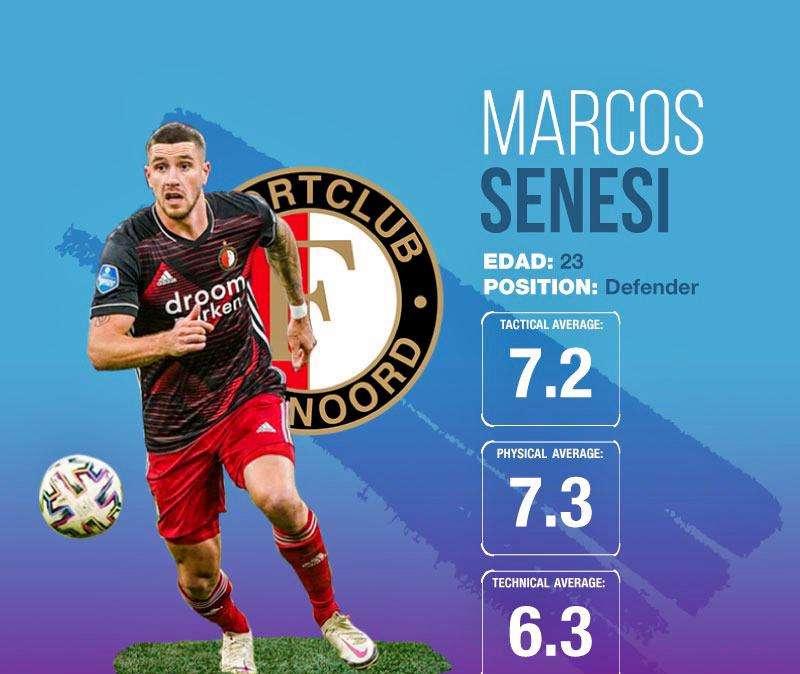 Fichajes Real Madrid | El mejor análisis de Senesi, posible sustituto de Sergio Ramos