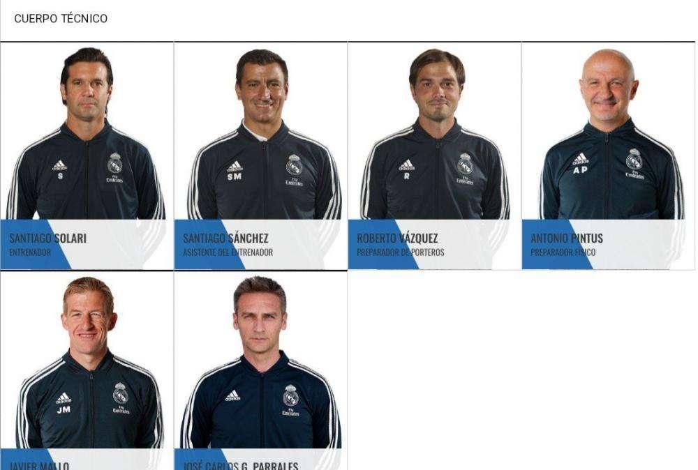 OFICIAL - Así queda definido el cuerpo técnico de Solari primer equipo