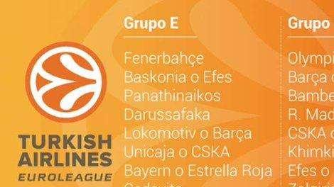 El Madrid, en el Grupo F del Top 16