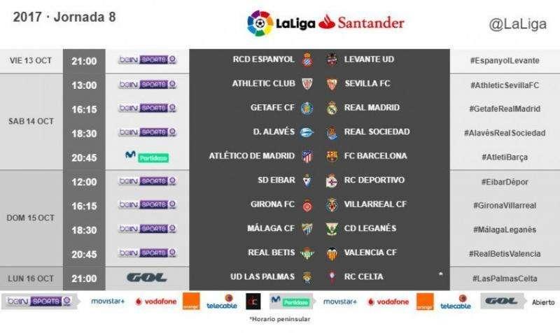 OFICIAL - La Liga da a conocer los horarios de la 8º jornada: el Madrid visitará al Getafe
