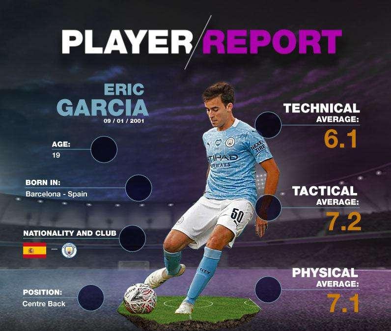 Fichajes Real Madrid | Eric García, la joven promesa española que suena para suplir a Ramos