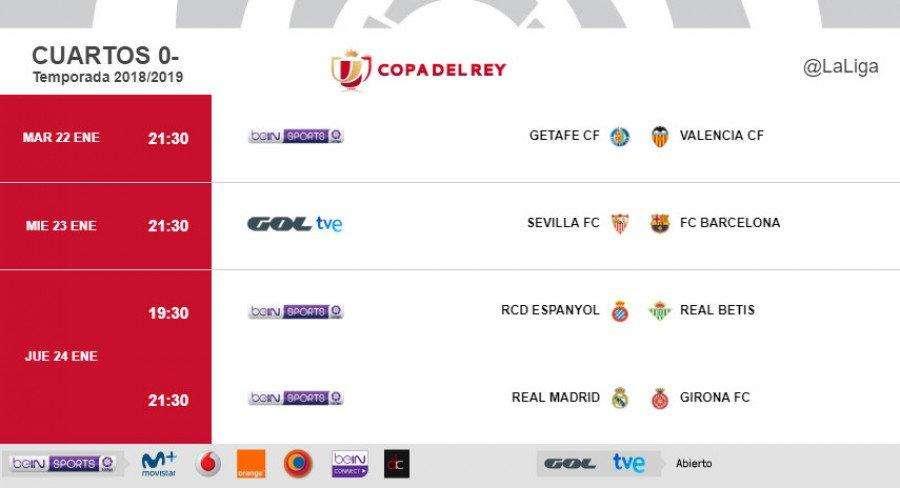 Sorteo Copa del Rey, ya se conocen los horarios de todos los partidos de ida de los cuartos de final 