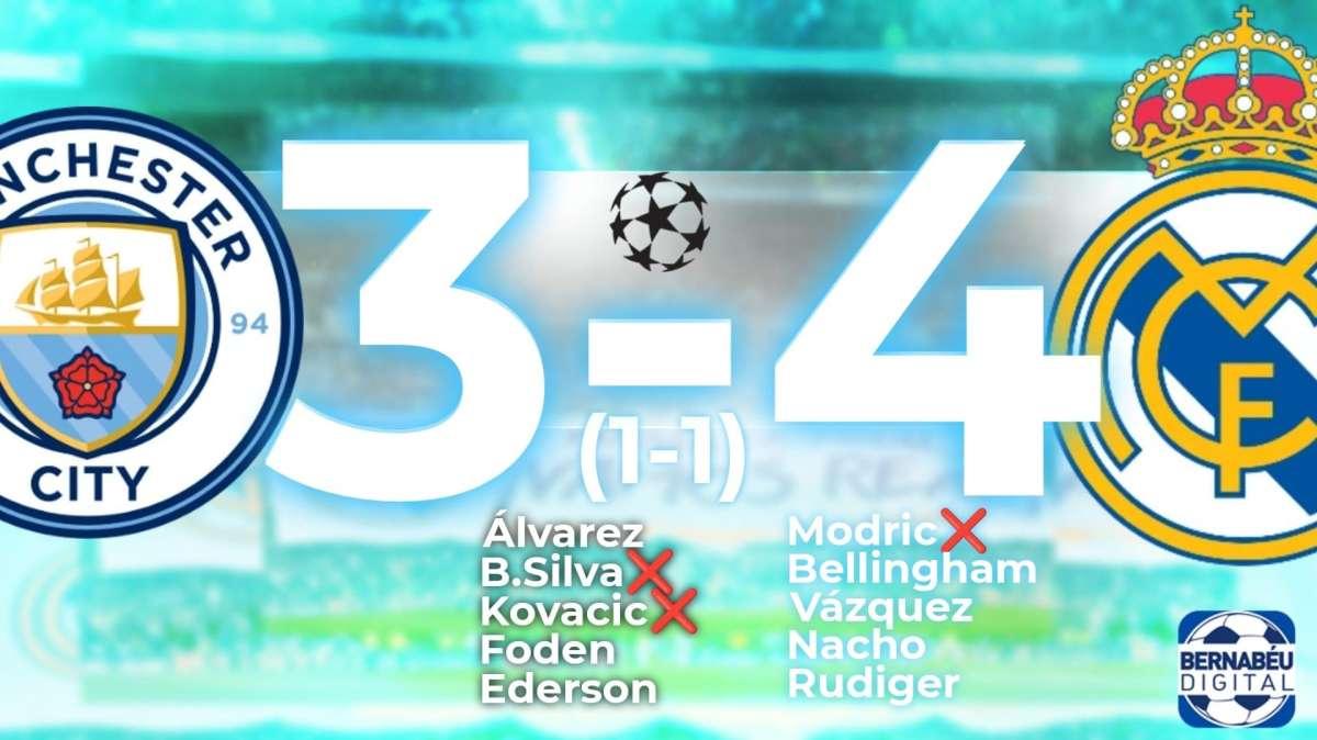 Manchester City (3) 1-1 (4) Real Madrid, FINAL | ¡Sigue el pospartido!