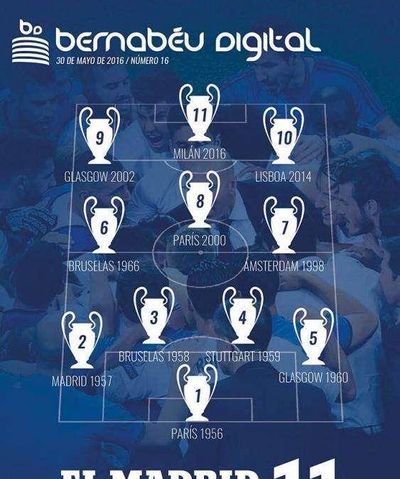 REVISTA BD - 30/05/16 | Especial Undécima: El Madrid ya tiene 11