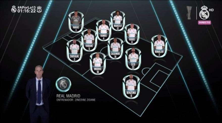 ONCE INICIAL - Zidane, con el once de Cardiff: Benzema es titular