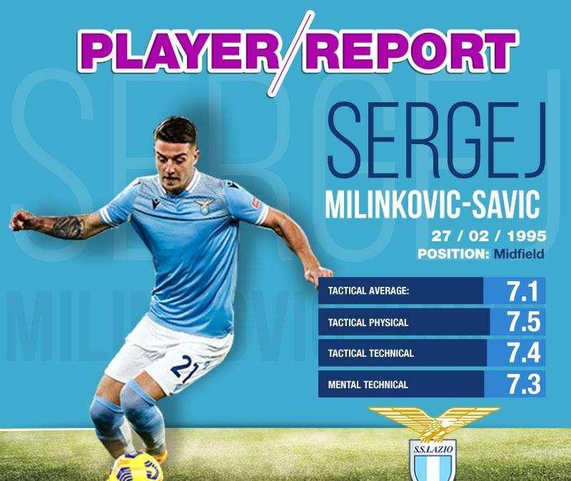 Fichajes Real Madrid | El mejor análisis de Milinkovic-Savic, la estrella serbia de la Serie A