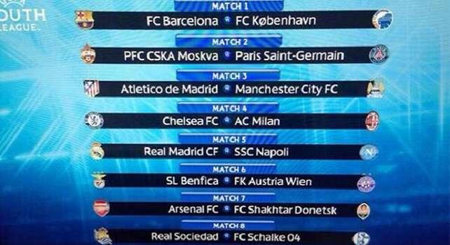 Real Madrid - Nápoles, en octavos de la UEFA Youth League