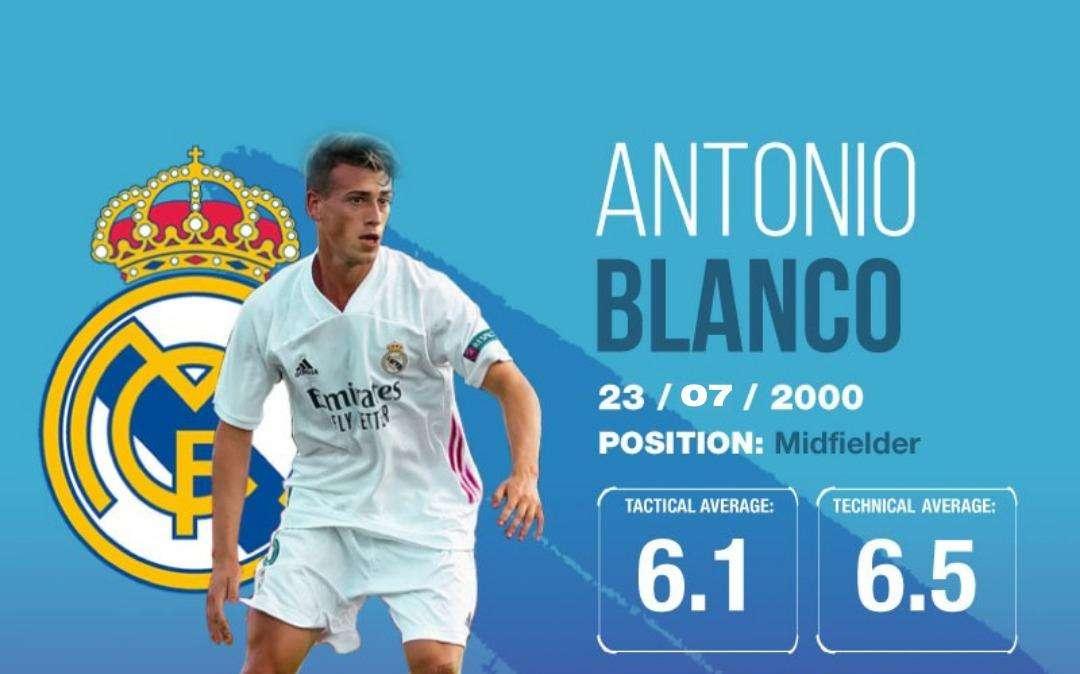 Ancelotti da una oportunidad a Antonio Blanco en el Real Madrid