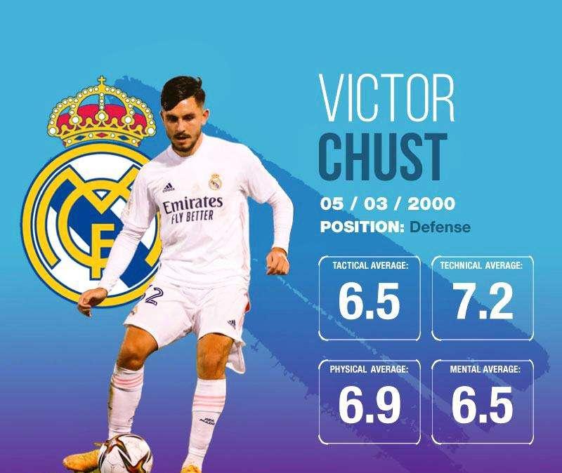 Real Madrid | El mejor análisis del posible central del futuro blanco y una de las perlas del Castilla