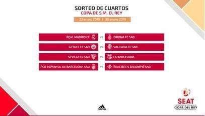 El Girona, el rival del Madrid en los cuartos de final de Copa del Rey: el Barça se medirá al Sevilla
