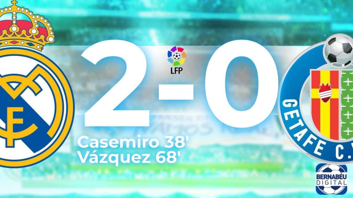 CRÓNICA | Otro trocito de Liga y a por el Chelsea