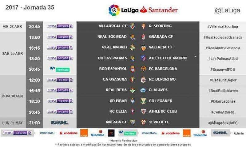 OFICIAL - Día, hora y donde ver los partidos de la jornada 35. Madrid vs Valencia y Espanyol vs Barça