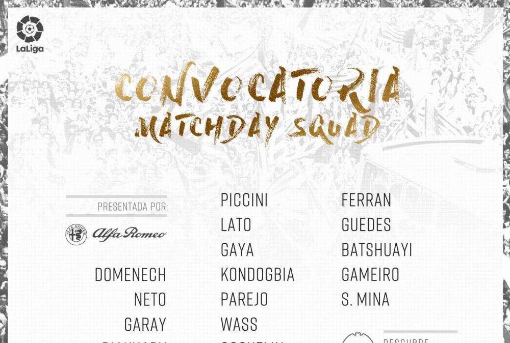 CONVOCATORIA - Sorpresas en la lista de Marcelino: Rodrigo no viaja a Madrid