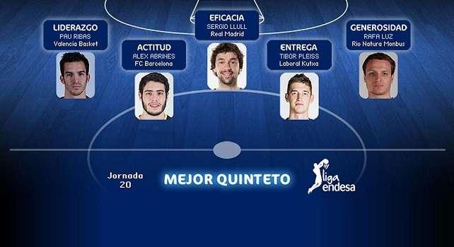 Llull, en el quinteto ideal de la jornada