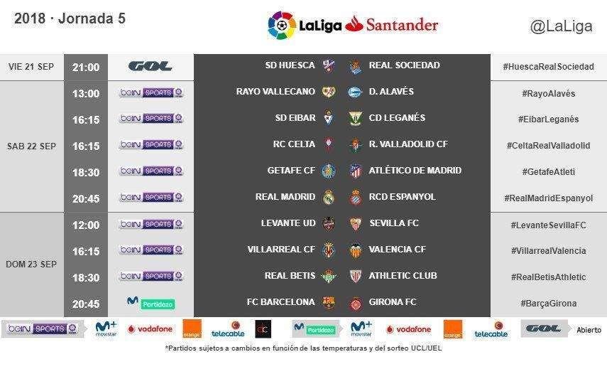 OFICIAL - El Real Madrid-Espanyol será el sábado 22 de septiembre a las 20:45