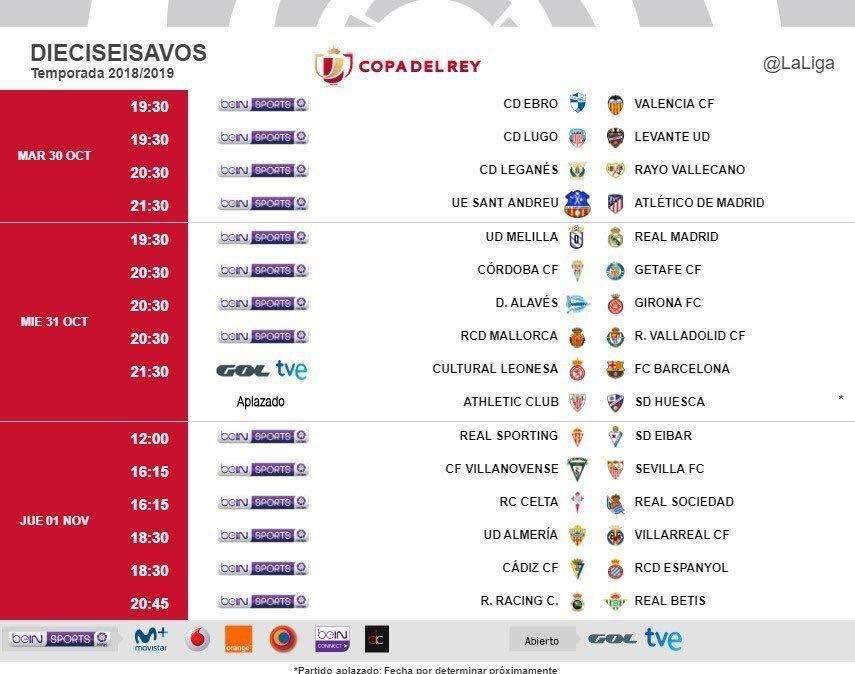 Ya hay fecha y hora para la Ida de los dieciseisavos de Copa: el Madrid visita Melilla