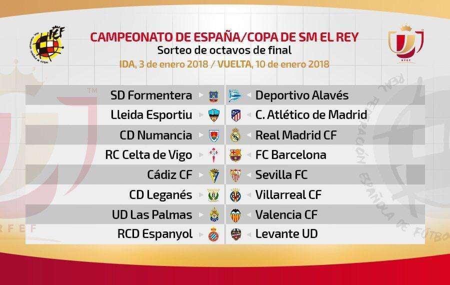 ¡NO TE LO PIERDAS! Así han quedado los octavos de la Copa del Rey