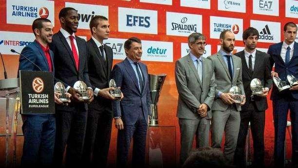 Bjelica quita a Reyes el MVP de la Euroliga