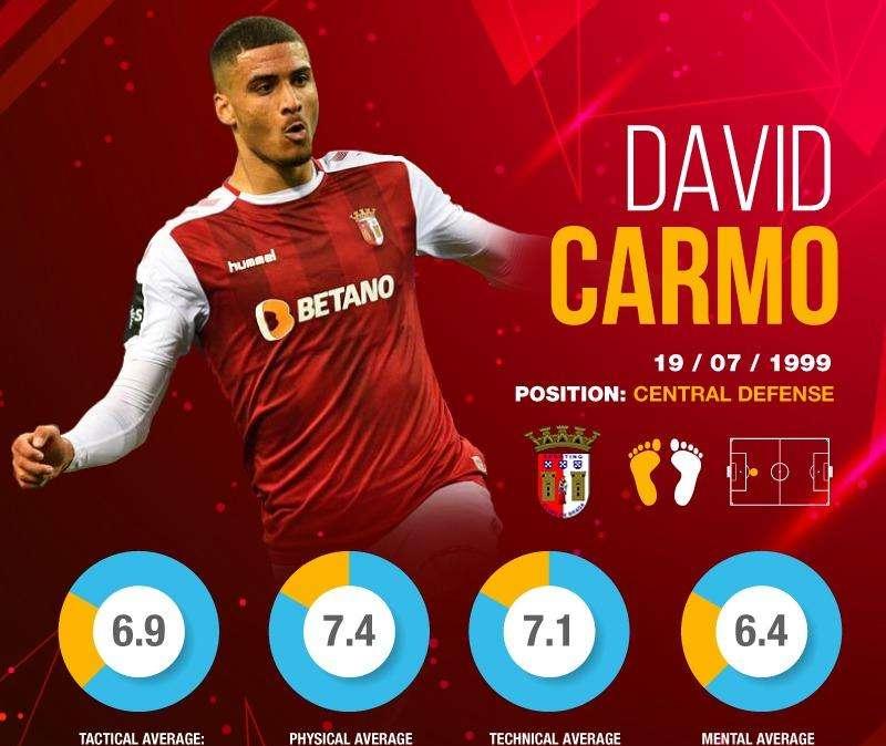Fichajes Real Madrid | El mejor análisis del gigantón luso que sigue el club blanco