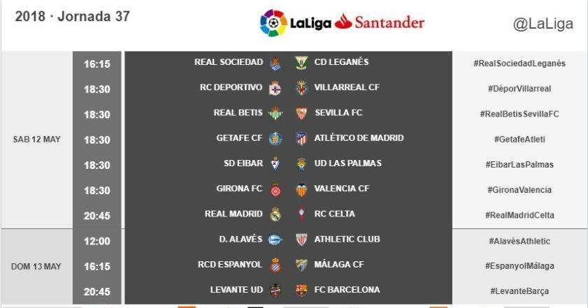 OFICIAL - LaLiga da a conocer los horarios de la última jornada: el Madrid visita al Villarreal