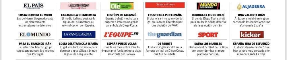 La prensa internacional destaca la solidez defensiva de Irán y la fortuna de España