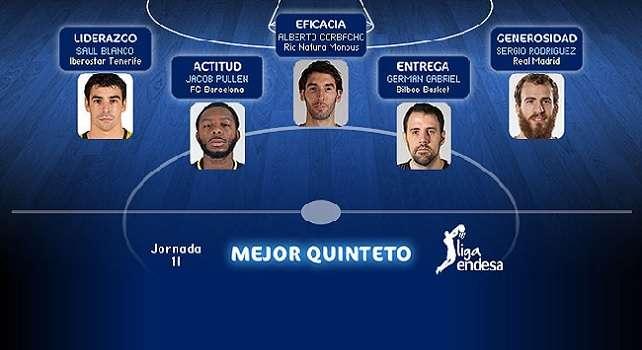 Sergio Rodríguez, en el quinteto de la jornada
