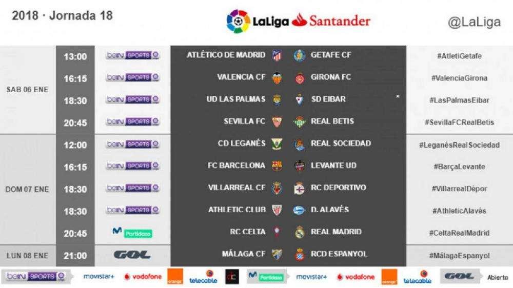 OFICIAL - La Liga da a conocer los horarios de la 18º jornada: el Madrid visitará al Celta como regalo de Reyes