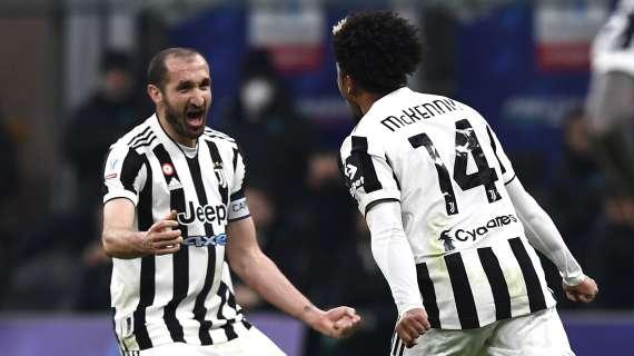 Juve, ritorno di fiamma per due talenti argentini: uno è il sosia di Chielllini