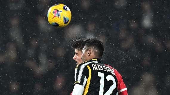 Alex Sandro da record: è il calciatore più utilizzato da Allegri