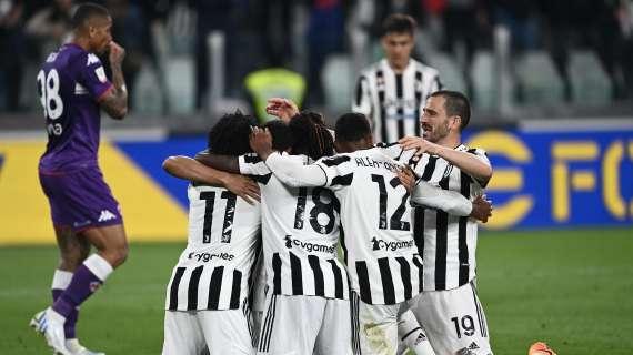 RBN presenta Beppe (Just Juve): presentata la formazione della Juve 2022/2023 in inglese | VIDEO