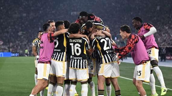 Juventus, le possibili contropartite per l'arrivo di Gonzalez: fra questi Kostic