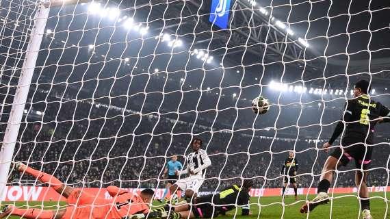Juventus-PSV Eindhoven: le statistiche post match