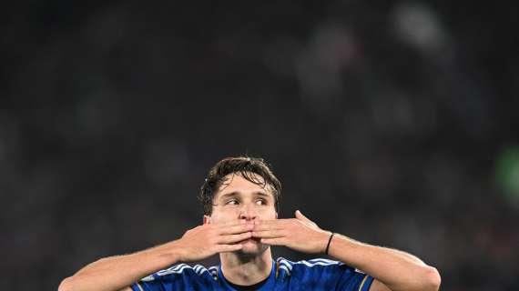 Mercato Juve: tre club di Premier su Chiesa