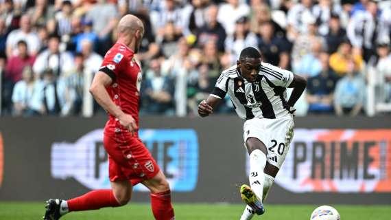 Juventus-Monza, tutti i numeri post match