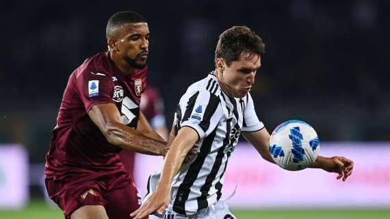 Bremer, la Juventus torna in corsa: pronto lo scambio con Mandragora con il Torino