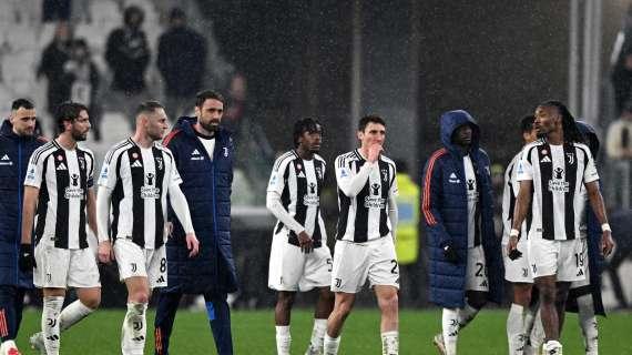 Corsport - Povera Juve