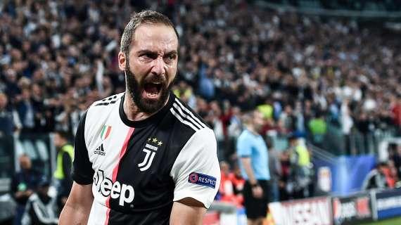 Campionato di Serie A 2016-2017 Empoli-Juventus 0-3 MVP Gonzalo Higuain