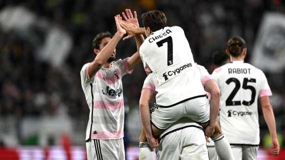 Curiosità, statistiche e precedenti del Derby della Mole