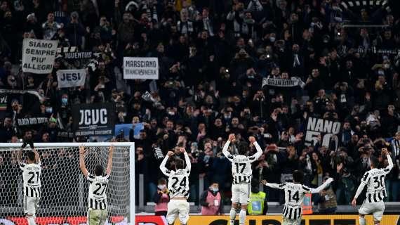 I numeri della gara con il Malmoe. Ecco i dati    