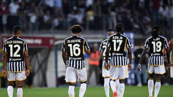 Problema legato all'Attacco: i numeri sono allarmanti