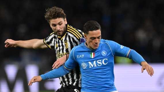 Le 5 top news Bianconere della giornata