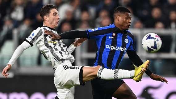 Le reazioni dei tifosi della Juventus al rinnovo di Miretti
