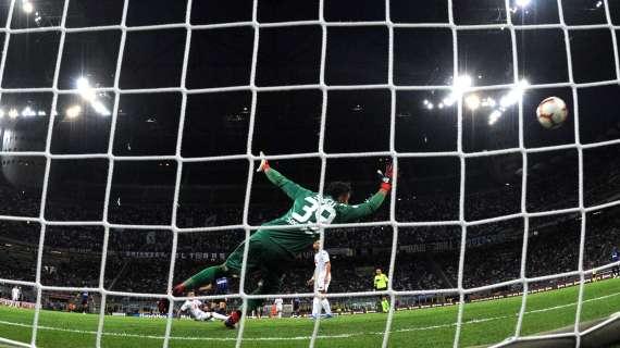 Mondiale per Club: la lista completa delle squadre partecipanti